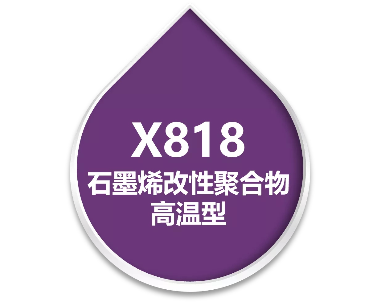 请输入要描述的内容进行内容补充