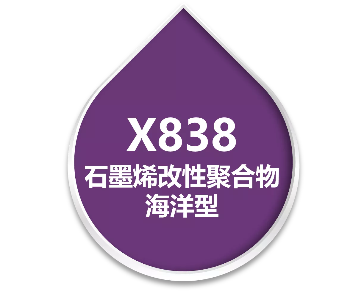 请输入要描述的内容进行内容补充